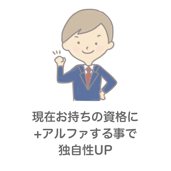 現在お持ちの資格に＋アルファする事で独自性UP